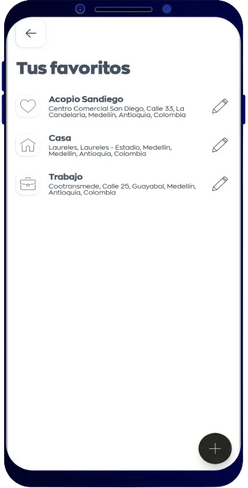 Direcciones favoritas