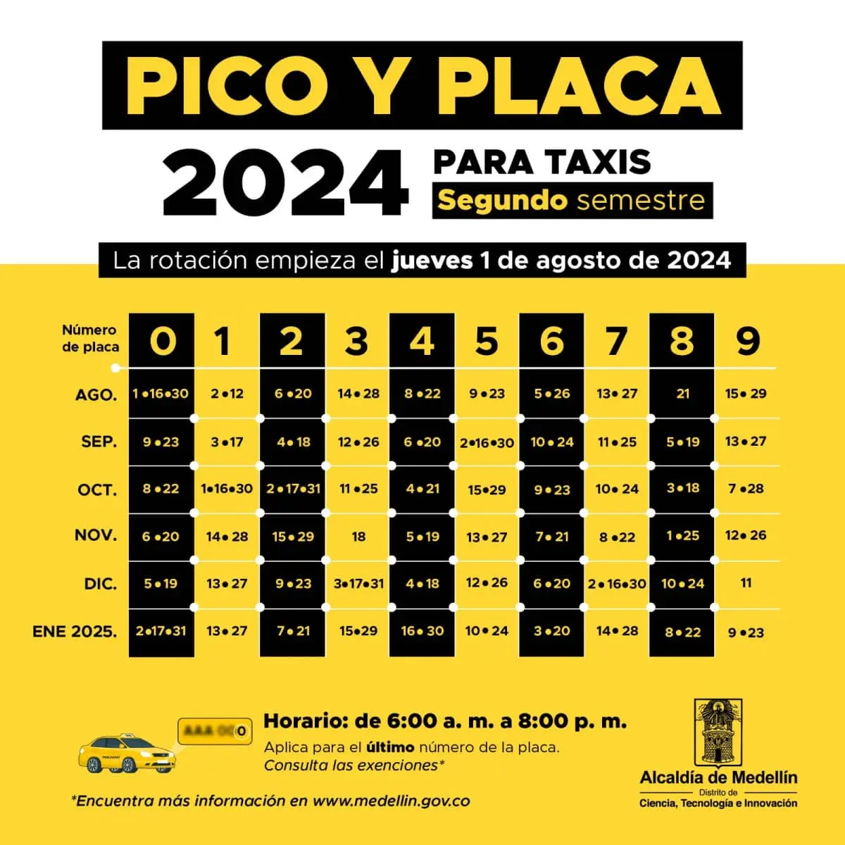 Pico y placa taxis 2024 segundo semestre