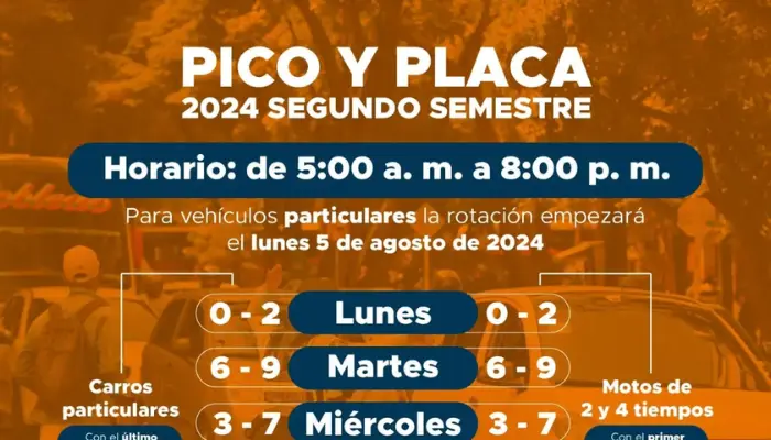 Conoce tu Pico y Placa